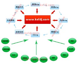 ���齫�Ƽ��ַ���Ƶ��������ͨ6.5��������398������ ϰ��ƽָʾ���˵�һ...